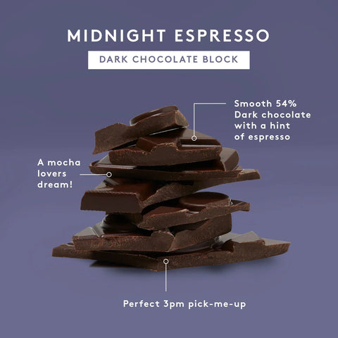 Midnight Espresso Block Dark - Koko Black