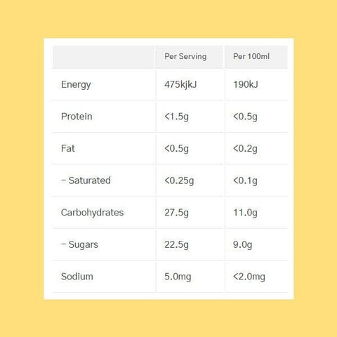 Pineapple Cordial-Beverages-Billson's-iPantry-australia